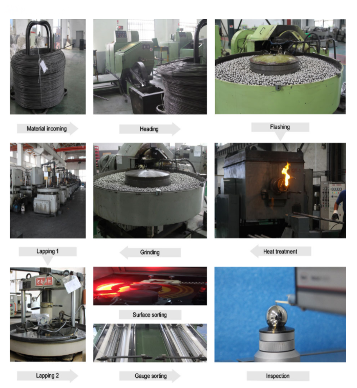 スチールボール